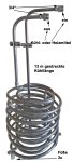 (Bild für) Bier Würzekühler / Maischeheizer, bis zu 100 Liter für Hobbybrauer / Wärmetauscher