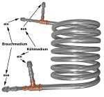 (Bild für) Gegenstrom-Wärmetauscher, 6 m Kühllänge, Edelstahl 1.4401, mit 4x G1/2" A4 Edelstahlnippel